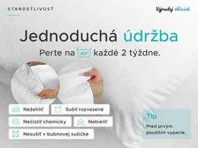 Nepremokavý froté chránič matraca GUARD 80 x 200 cm