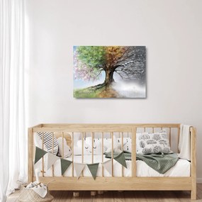 Sklenený obraz - Strom štyroch ročných období (70x50 cm)