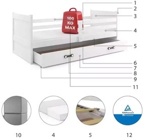 Detská posteľ RICO WHITE 90x200 cm