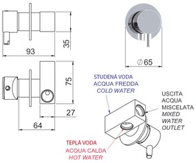 Sapho Sapho, Rhapsody podomietková batéria s bidetovou spŕškou, 5540-01