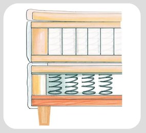 Posteľ boxspring Ardi 180x200 cm, šedá tkanina