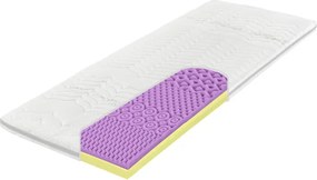 Tropico Topper Tropico Guard Medical AERO 7 85x195