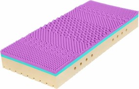 Tropico Tropico Super FOX Cloud Wellness Rozmery 100x200