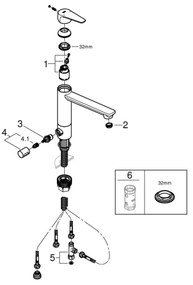 GROHE 31696000 - Drezová batéria BAUEDGE lesklý chróm