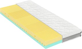 XXXLutz MATRAC ZO STUDENEJ PENY, 90/200 cm Swedish Line - Matrace - 000478010801