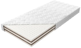 Matrac Tahiti Aloe Vera 180/200