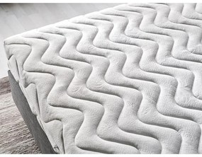 Stredne tvrdý/mäkký pružinový obojstranný matrac 140x190 cm Niron – Kalune Design
