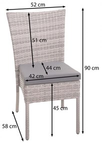 Set 2 záhradných stoličiek HWC-G19, polyratan, stohovateľná - čierne, vankúše tmavo sivé