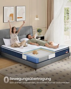 Matrac s gélovou pamäťovou penou RMZ224QZ02 výška 25 cm