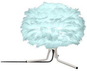 Svetlomodré tienidlo ø 35 cm Eos Mini – UMAGE