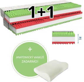 Matrace Partnerský matrac 1+1 XENA 2 ks 90 x 200 cm Poťah matraca: Medico - štandardné