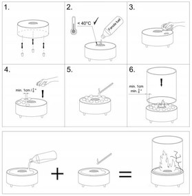 Planika Dancing Flames - BIO krb 36,3x25,1 cm 2,5kW