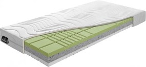 Benab Matrac MEMORY SUPRA 200x180 cm