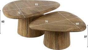 Konferenčný stôl 23-27 Wave 2-set Drevo Mango  - Komfort-nábytok