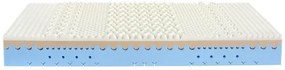 Penový matrac HYPNOS 160x200 cm