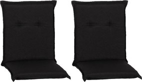 XXXLutz SADA VANKÚŠOV PRE STOLIČKU 2ks, 98/46/8 cm Gardenson - Online Only záhrada - 006285032103
