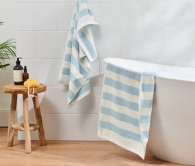 Kvalitné uteráky, 2 ks, svetlomodro-biele prúžky