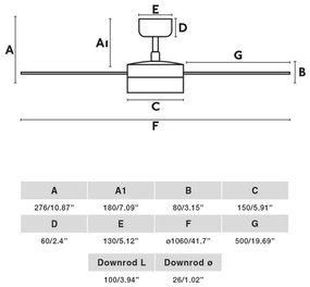 FARO 34296-1TW- LED Stmiev. ventilátor RUDDER S LED/18W/230V 2700/4000/6500K + DO