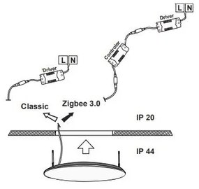 Immax NEO 07110K - LED Stmievateľné kúpeľňové podhľadové PRACTICO LED/24W/230V