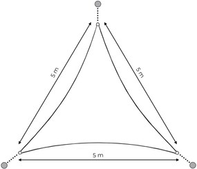 Trojuholníková tieniaca plachta/ tienidlo 5x5x5 m, sivá