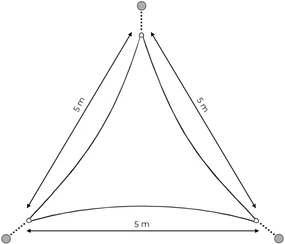 Trojuholníková tieniaca plachta/ tienidlo 5x5x5 m, sivá