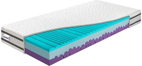 BENAB SPIMSI LENIVO luxusný matrac s lenivou penou 100x200 cm Prací poťah Merilou