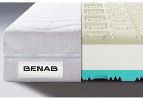 Tvrdý/stredne tvrdý penový obojstranný matrac 90x200 cm Visco Comfort – BENAB
