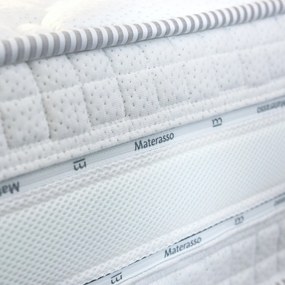 Materasso Penový matrac Viscogreen Lux Rozmer: 80 x 200 cm