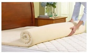 ComfortMatrace Vrchný matrac 5cm Rozměr: 90x200 cm