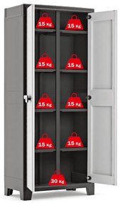 Dielenská skriňa Titan – Keter