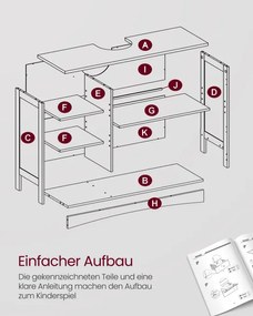 Skrinka pod umývadlo BBC410P36