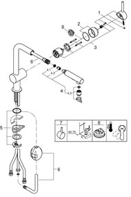 GROHE 30274DC0 - Drezová batéria A, nerezová