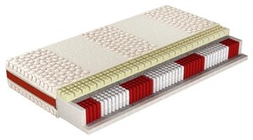 Obojstranný pružinový matrac Cejlon 22 cm, Rozmer matraca: 180x200 cm
