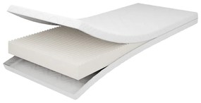 Penový detský matrac 70x160 cm BABY – Adeko