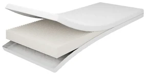 Penový detský matrac 70x160 cm BABY – Adeko