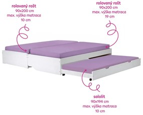 Posteľ s výsuvnými prístelkami Flapi (biela) . Vlastná spoľahlivá doprava až k Vám domov. 1063845
