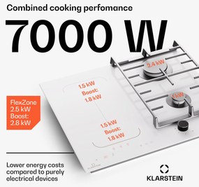 Klarstein MultiChef 4, indukčná a plynová varná doska, 4 varné zóny, 2 plynové horáky, 2 indukčné varné dosky, FlexZone