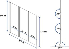 Trojdielna vaňová zástena REA AGAT-3 120 cm, kartáčovaná meď/transparent
