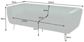 Trojmiestná pohovka NOBLESSE 225 cm smaragdovo zelená