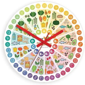 Nástenné hodiny Vitamíns farebné