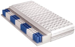 Taštičkový matrac Mimas 200x90 cm (T3). Akcia -6%. Vlastná spoľahlivá doprava až k Vám domov. 603012