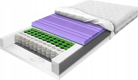 Taštičkový matrac 170x200 visco zónový 26 cm pružinový H2