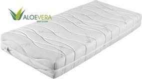 Vyrobené na Slovensku Penový matrac Pocket masage 1+1, 90 x 200 cm