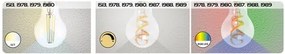 Rabalux LED Spiral Filament žiarovka Amber G95 RGB 4W/E27/300Lm/2700K/Dim