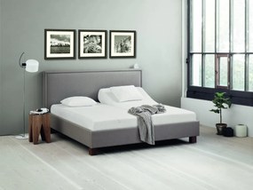 Tempur® CLOUD 19 - mäkký matrac Tempur®