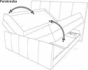 Postel boxspring Fresco 180x200 cm, béžová látka
