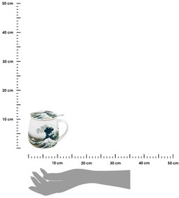 Čajová súprava Hokusai The Great Wave 430 ml