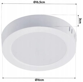 BERGE Prisadený okrúhly LED panel 12W - 1320lm - neutrálna farba