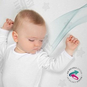 Penový detský matrac s odnímateľným poťahom 99x114 cm Safe Asleep® – Roba