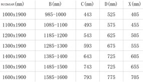 Mexen OMEGA posuvné sprchové dvere do otvoru 120 cm, cierna-transparentná, 825-120-000-70-00